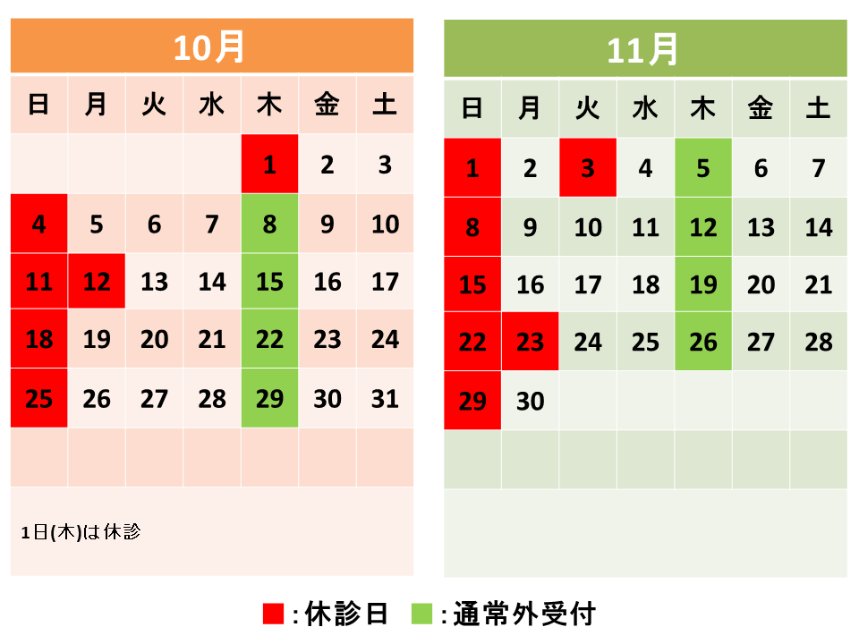 鍼療日