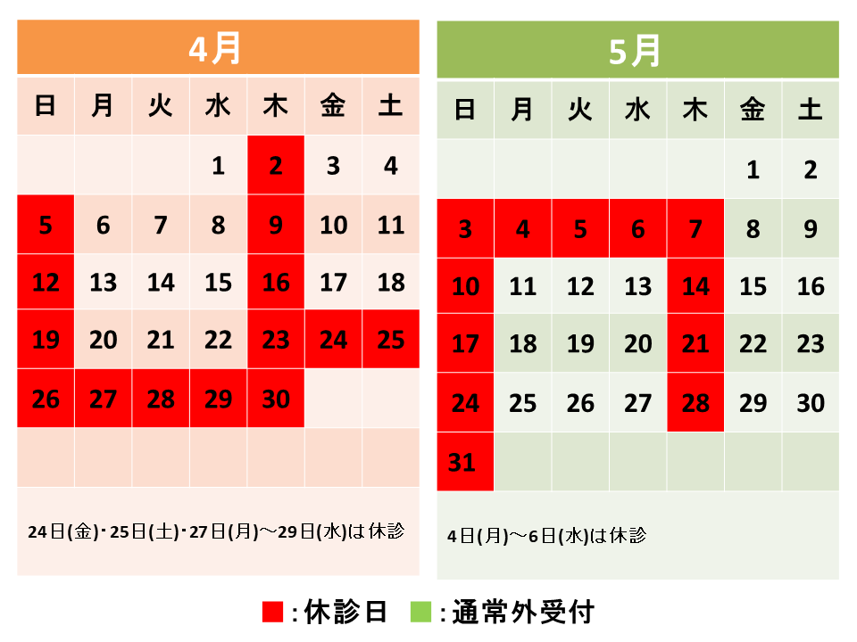 鍼療日