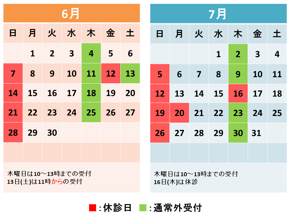 鍼療日