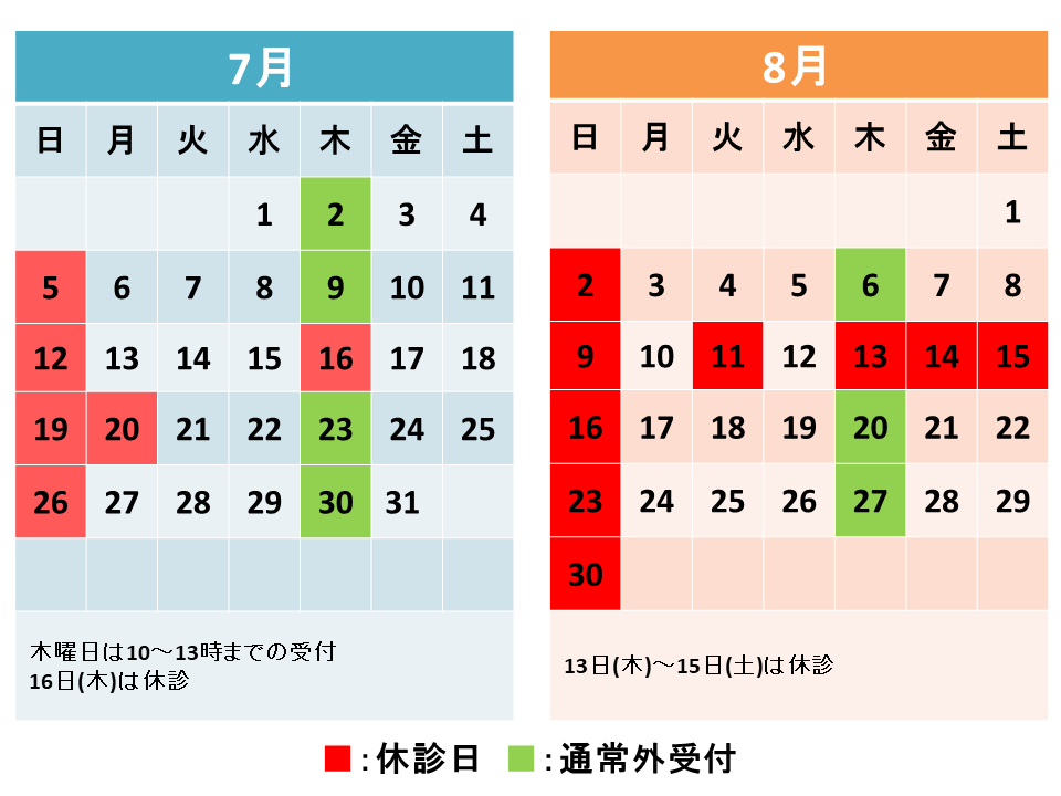 鍼療日
