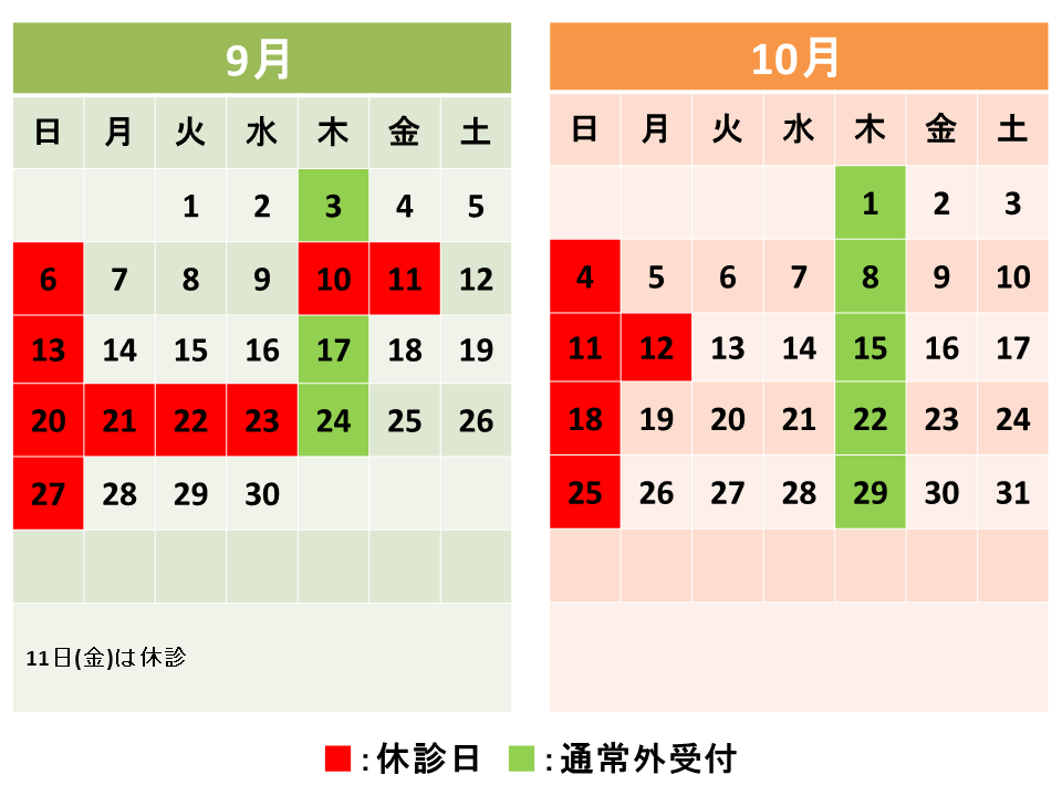 鍼療日