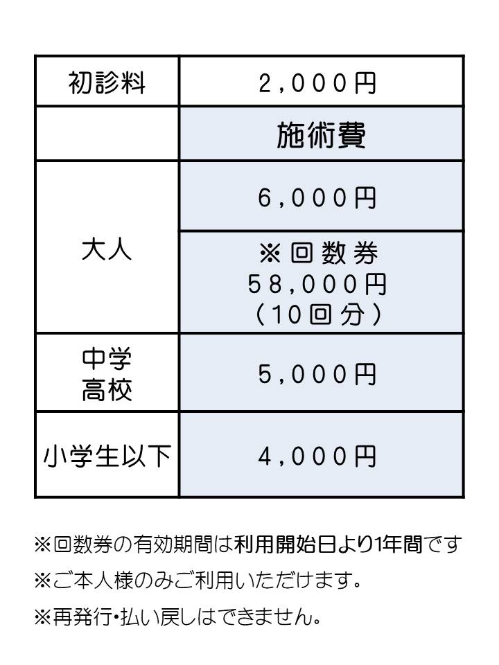 施術費